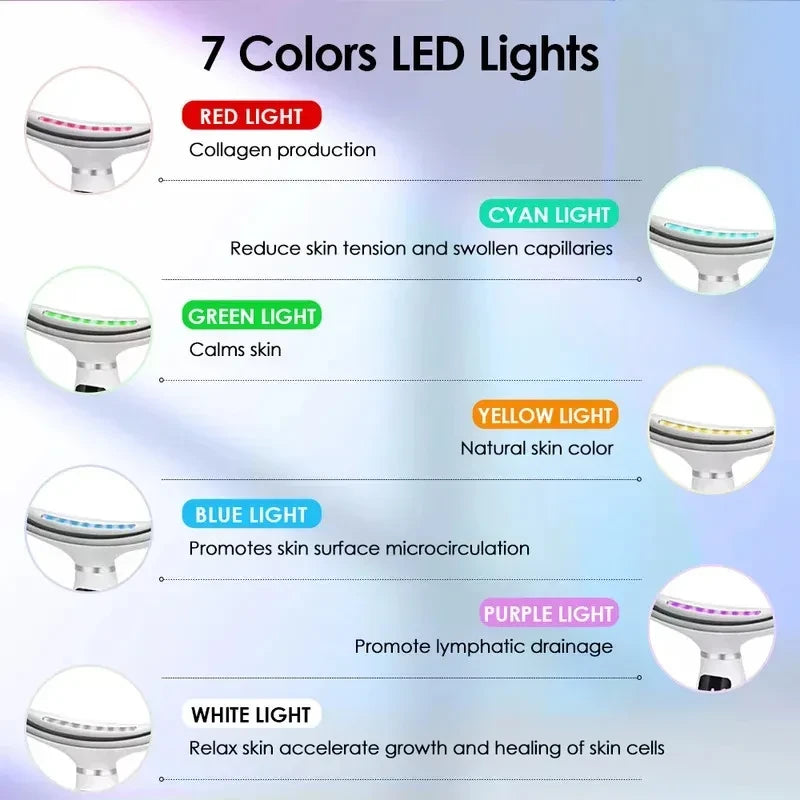 Portable LED Light Therapy Face Massager