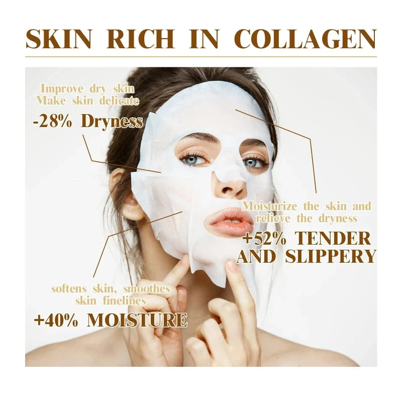 Korean Collagen Anti Wrinkle Facial Mask
