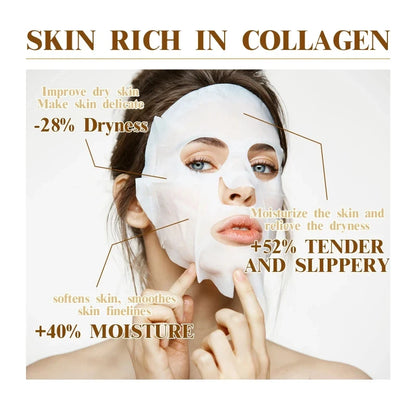 Korean Collagen Anti Wrinkle Facial Mask