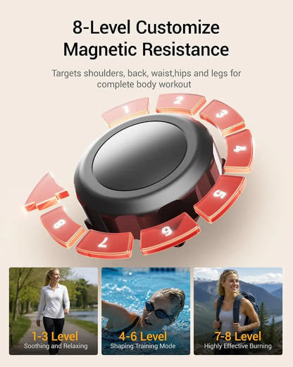 Compact Quiet Magnetic Elliptical