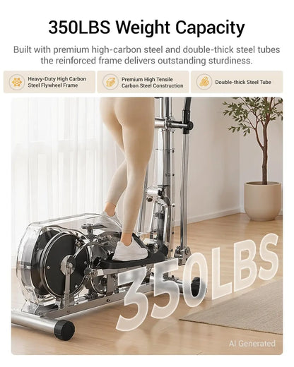 Compact Quiet Magnetic Elliptical